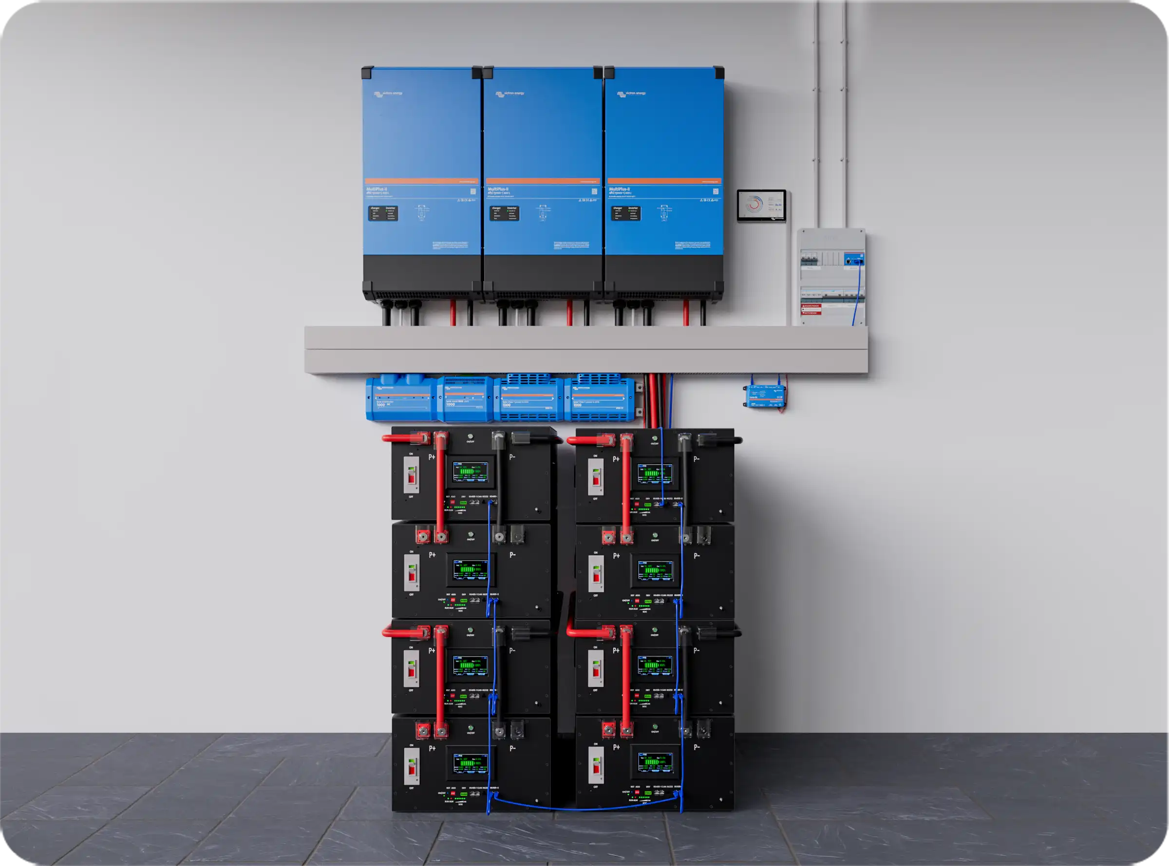 Samengestelde batterijopstelling met blauwe omvormers en zwarte batterijmodules voor Helion Energie